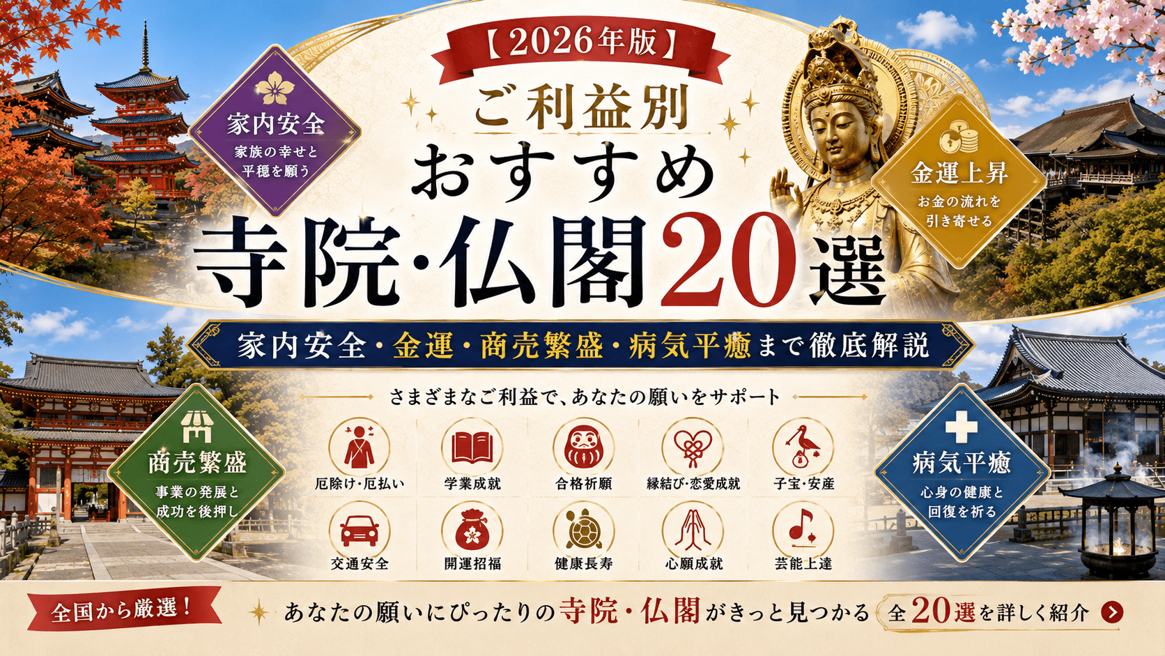 【2026年版】ご利益別おすすめ寺院・仏閣20選｜家内安全・金運・商売繁盛・病気平癒まで徹底解説