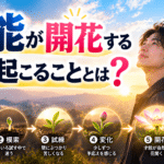 才能が開花する前に起こることとは？
